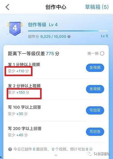 潮流吃瓜知乎,揭秘知乎上的热门话题与现象  第3张